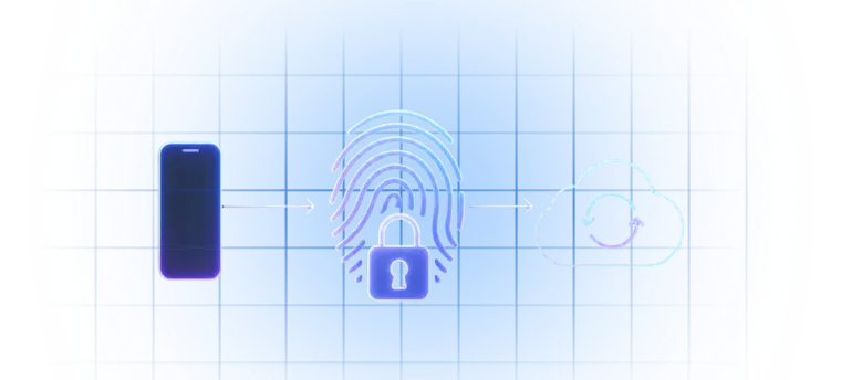 Data Encryption & Cloud Sync